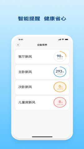 舒适智联