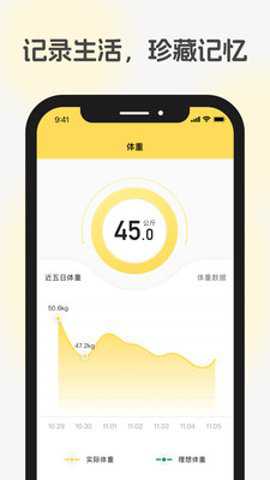 漫漫轨迹