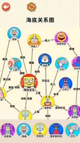 还原关系连线下载