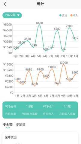 小果记账下载