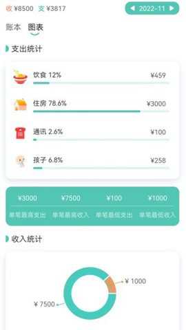小果记账下载
